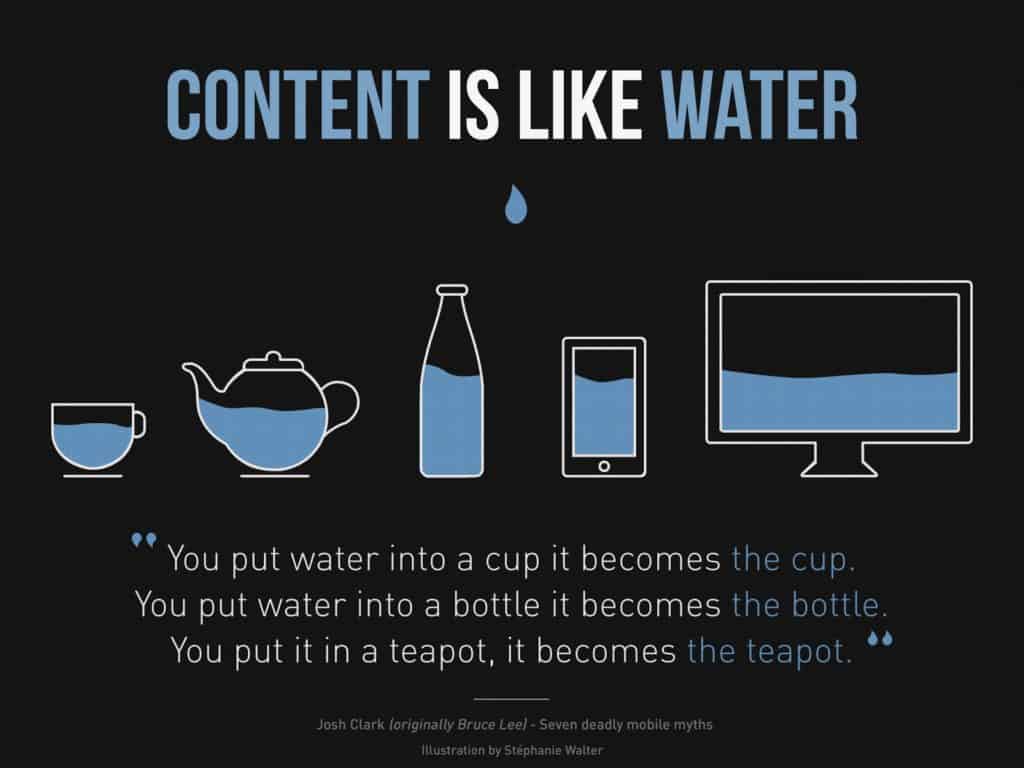 water filling different sized containers
