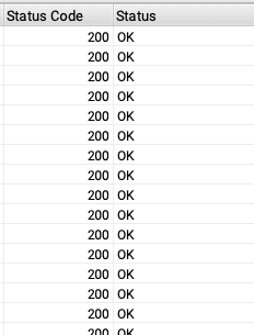 200 http status code in screaming frog crawl