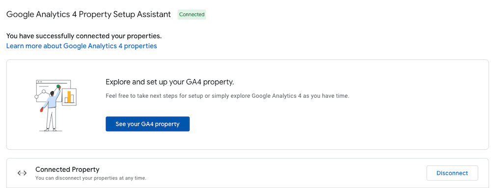 GA4 created
