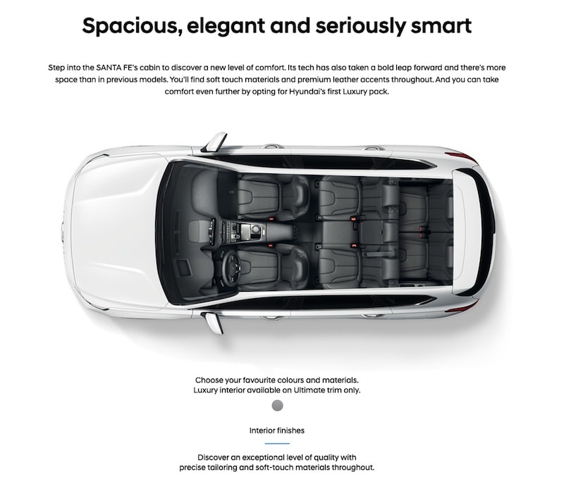 hyundai bird eye view of car interior