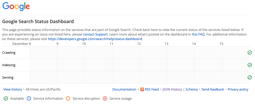 Google Search Status Dashboard