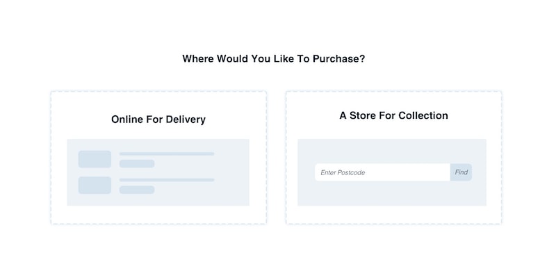 including brick and mortar distributors