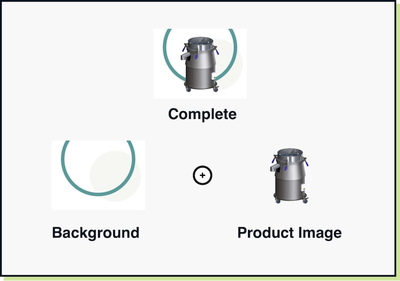The client would upload the 'Product Image' and the website does the rest