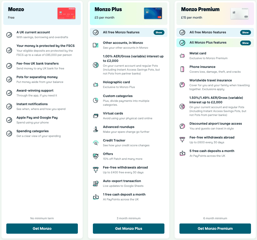 monzo comparison table