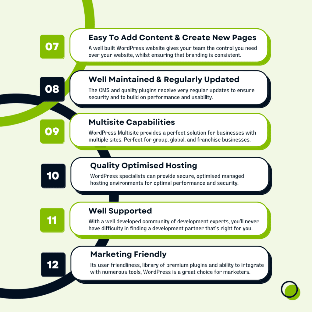 12 Reasons Enterprise Businesses Choose WordPress For Their Websites part 2.