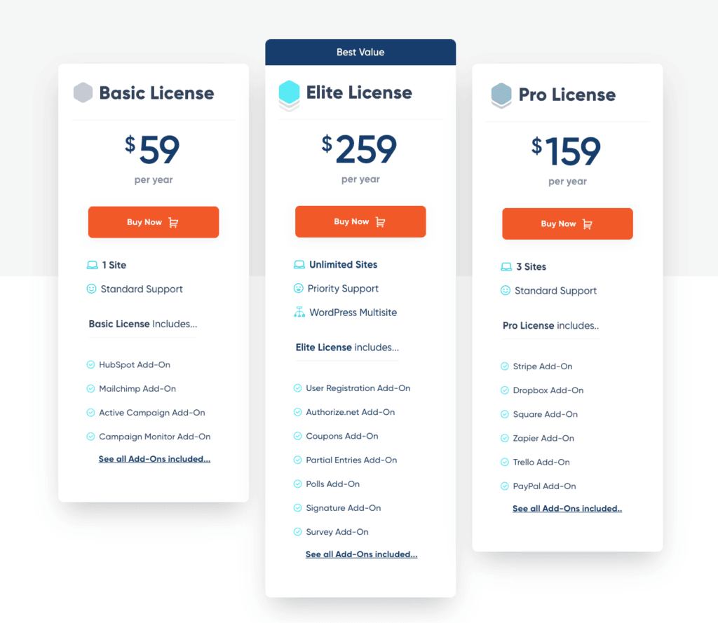 gravity forms pricing