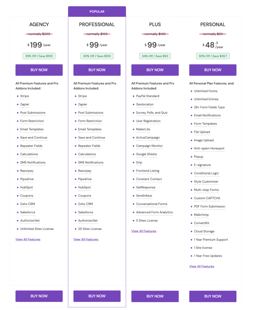 everest forms pricing
