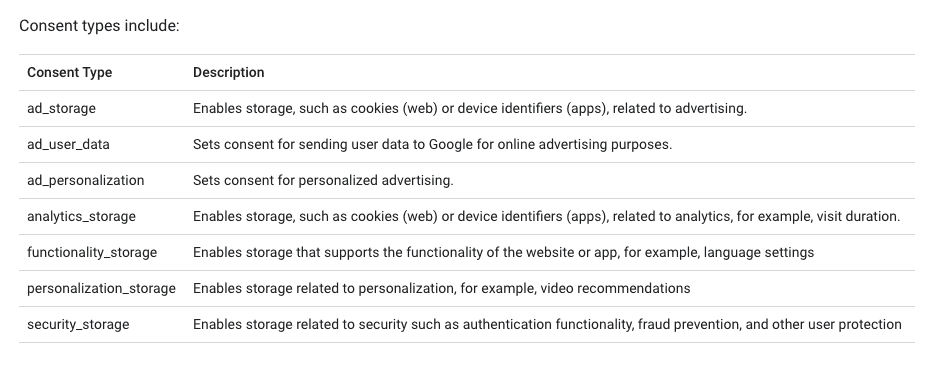 google consent mode consent types