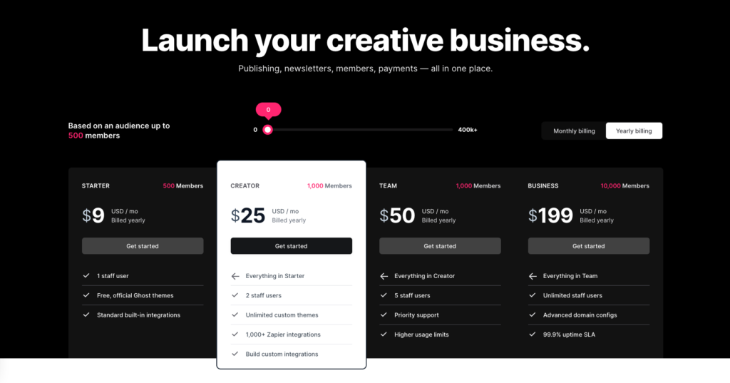 Ghost pricing page