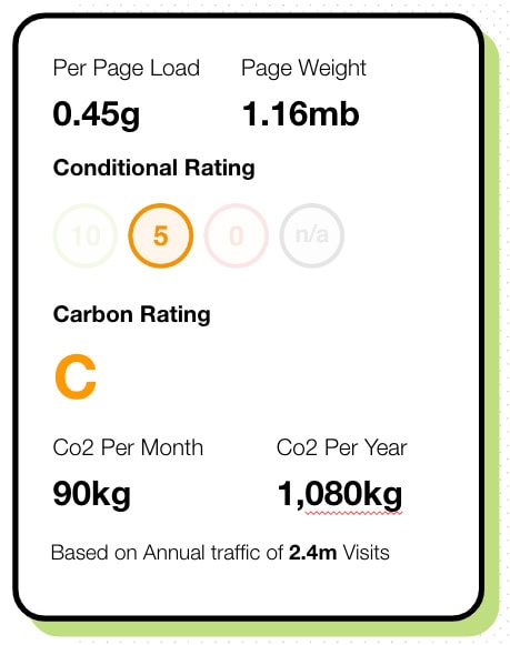 website homepage carbon from a website we audited