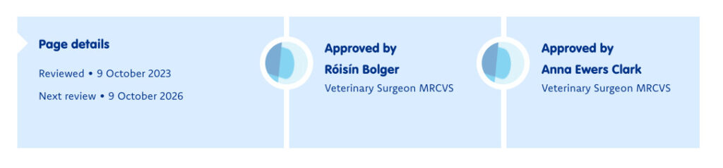 Content Reviewed By Vets