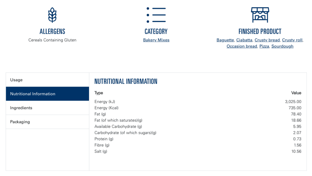 Bakels nutritionl information and allergens